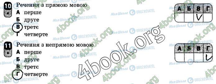 ГДЗ Українська мова 9 клас сторінка В2 (10-11)